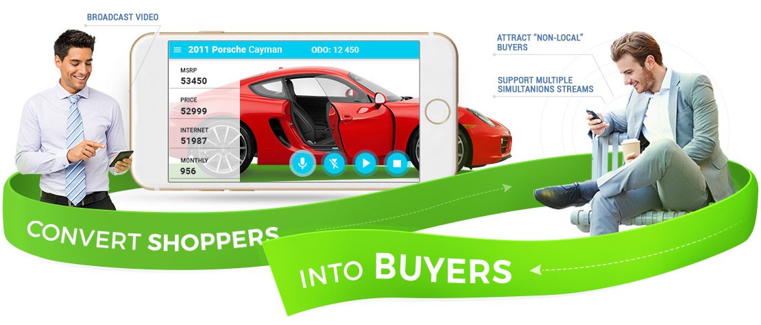 Showing live video streaming of dealer website